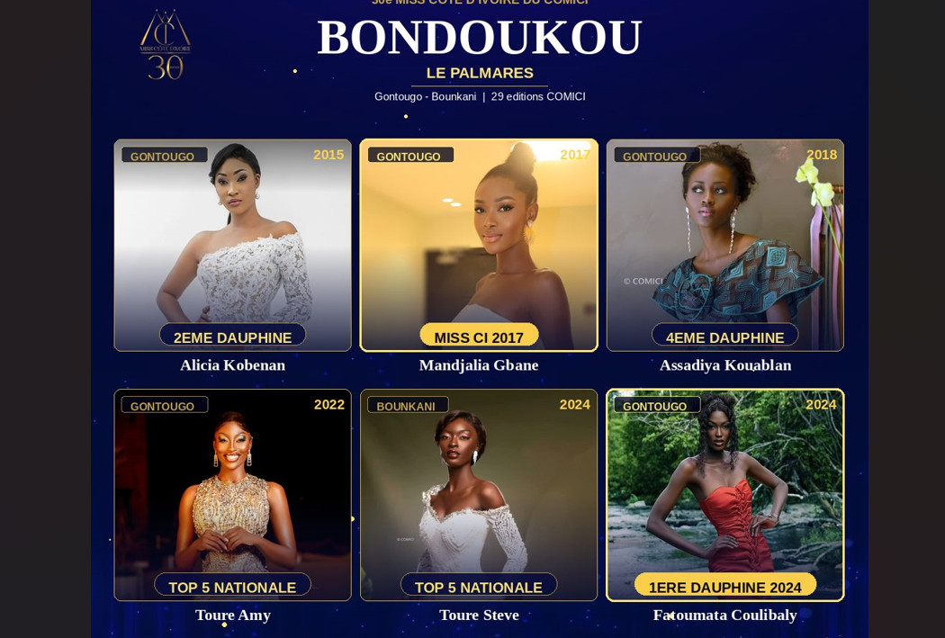30è Miss CI du COMICI : L’Histoire du concours Miss Côte d’Ivoire à Bondoukou